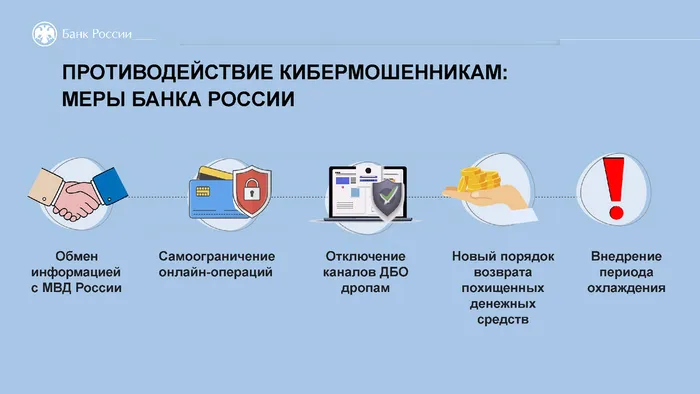 konstruktor_slaydov_po_ib_v_formate_prezentacii_2024_03_2_19