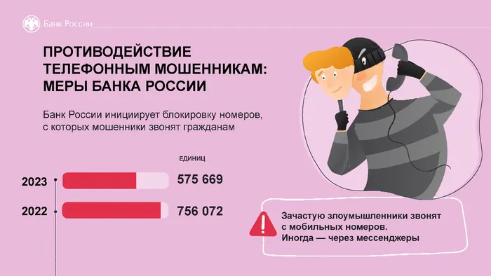 konstruktor_slaydov_po_ib_v_formate_prezentacii_2024_03_2_16